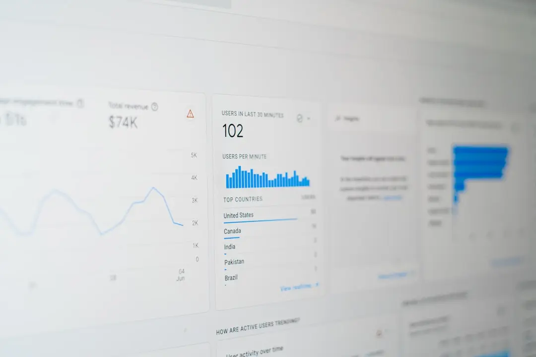 How to Build a SaaS Marketing Engine That Actually Works